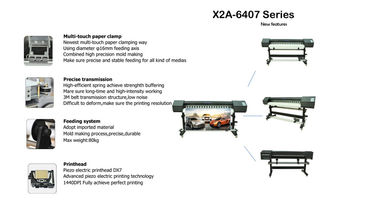Porcellana stampatrice solvente di ampio formato della stampante di Eco del getto di inchiostro piezoelettrico di 1600mm fornitore